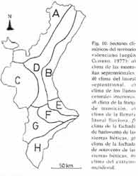Climatologa